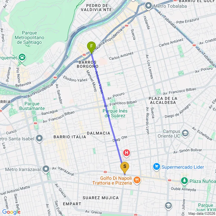 Mapa de Avenida Antonio Varas