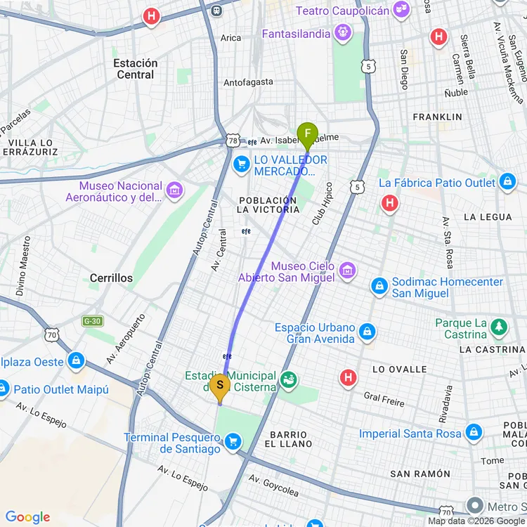 Mapa de Avenida Clotario Blest