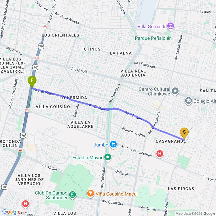 Mapa de Avenida El Valle