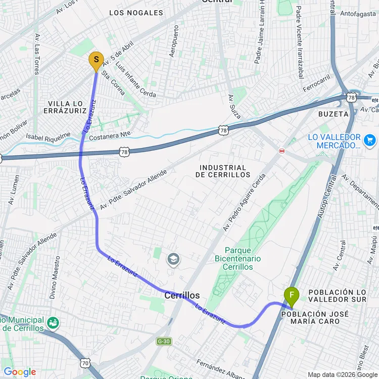 Mapa de Avenida Lo Errázuriz