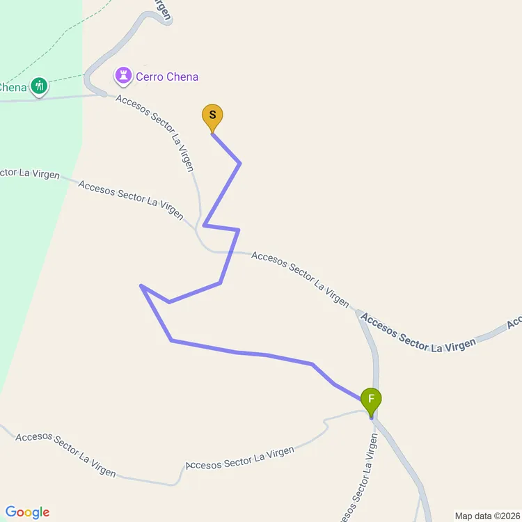 Mapa de Calavera (MTB)