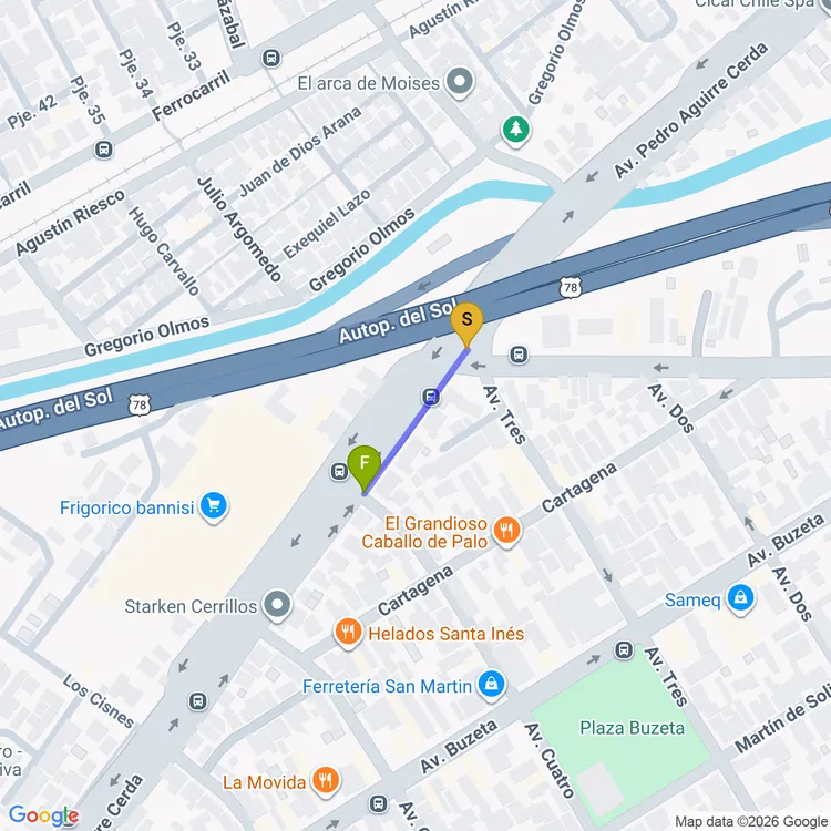 Mapa de Ciclovía Avenida Pedro Aguirre Cerda