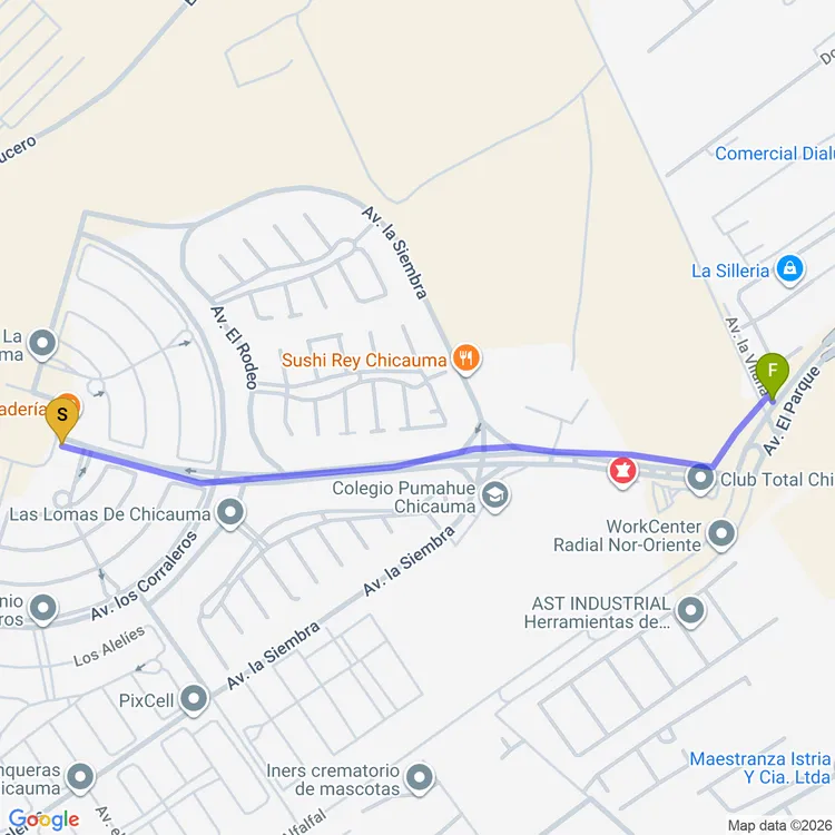 Mapa de Ciclovía El Parque