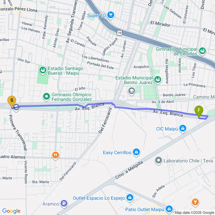 Mapa de Ciclovía Esquina Blanca