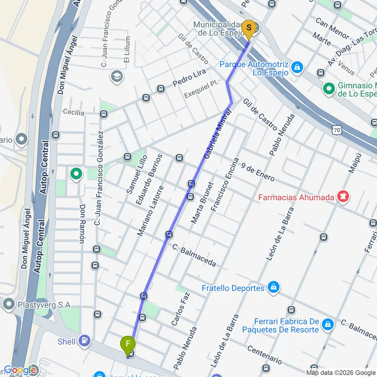 Mapa de Ciclovía Gabriela Mistral