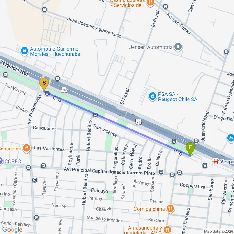 Mapa de Ciclovía Guanaco-Vespucio