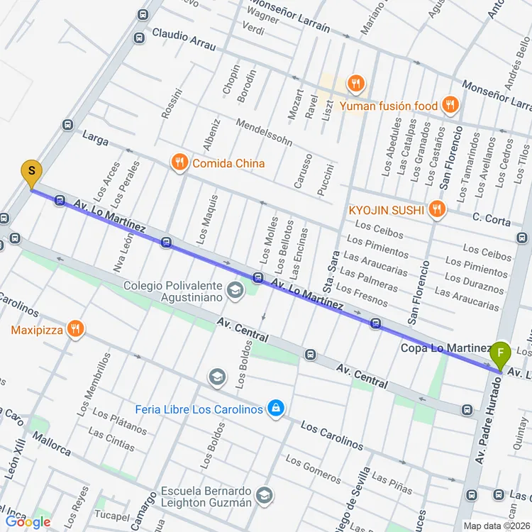 Mapa de Ciclovía Lo Martínez