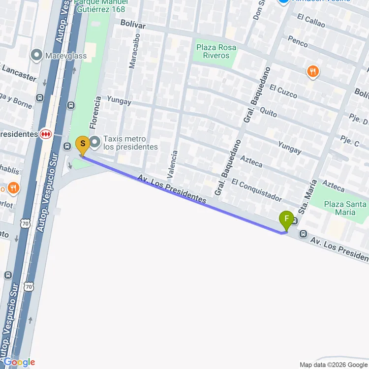 Mapa de Ciclovìa Los Presidentes
