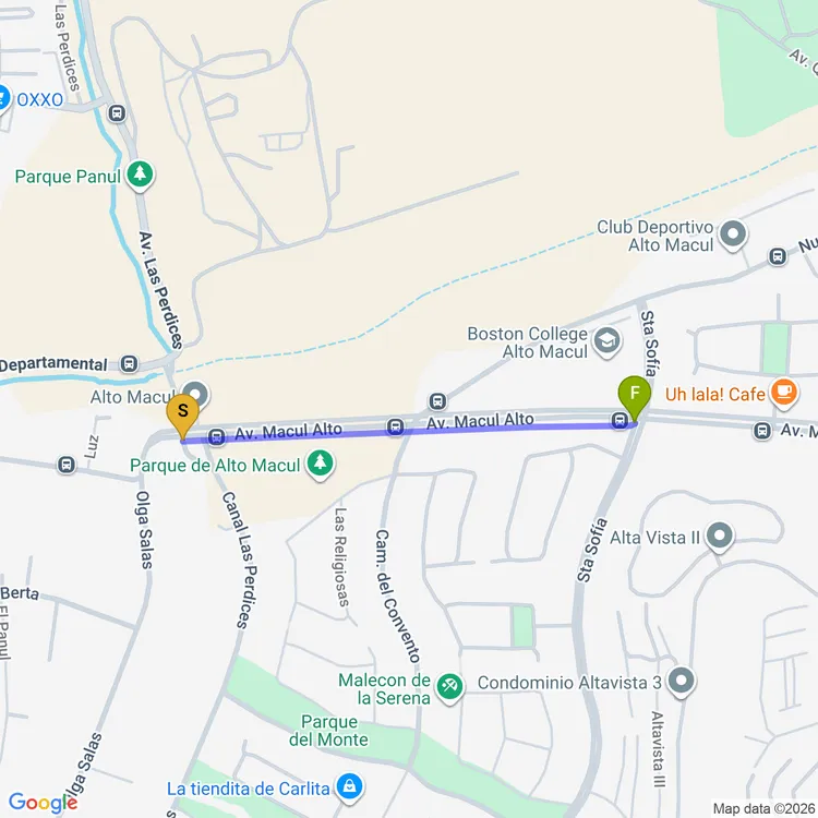 Mapa de Ciclovìa Macul Alto