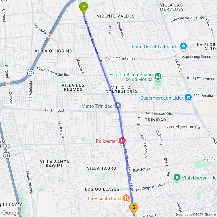 Mapa de Ciclovia Vicuña Mackenna
