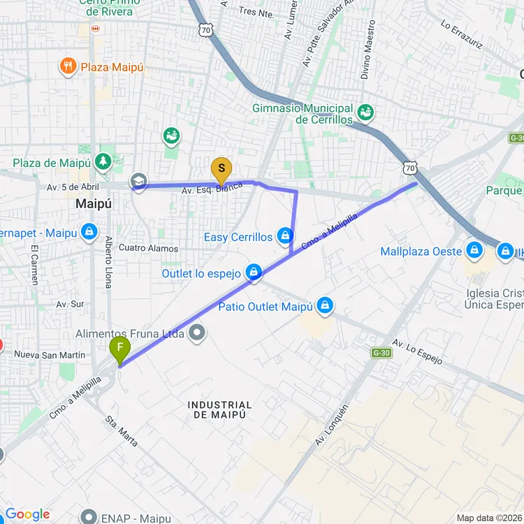 Mapa de Circuito Ciclovía Camino A Melipilla