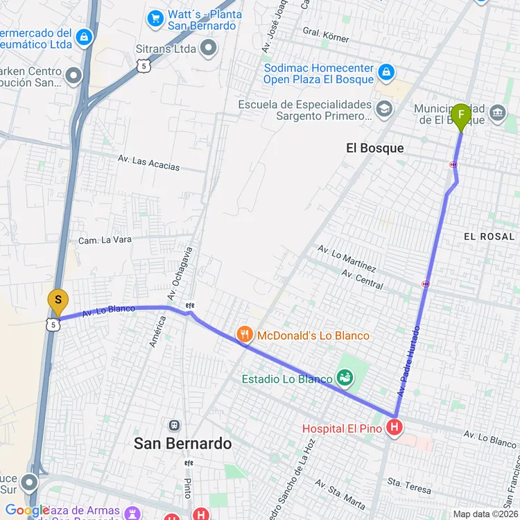 Mapa de De Parque Colón a Plaza Los Patos