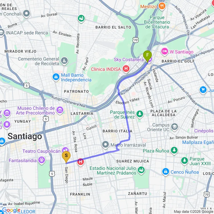 Mapa de De Parque Palacio Errázuriz a Mirador Atardecer