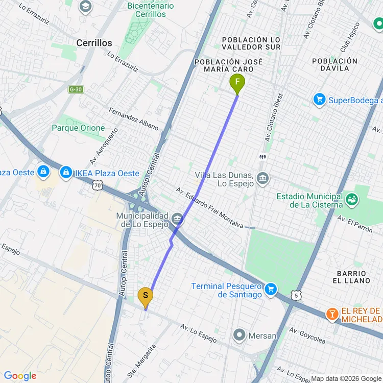 Mapa de De Plaza Ismael Pardo a Plaza Gonzalo Bernal