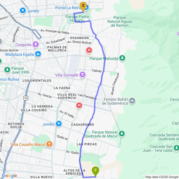 Mapa de Las Perdices