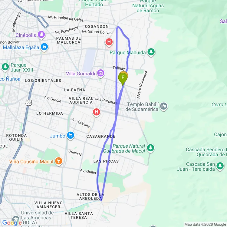 Mapa de Las Perdices