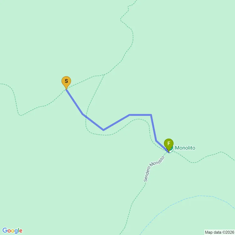 Mapa de Monolito - Camino Alto del Naranjo