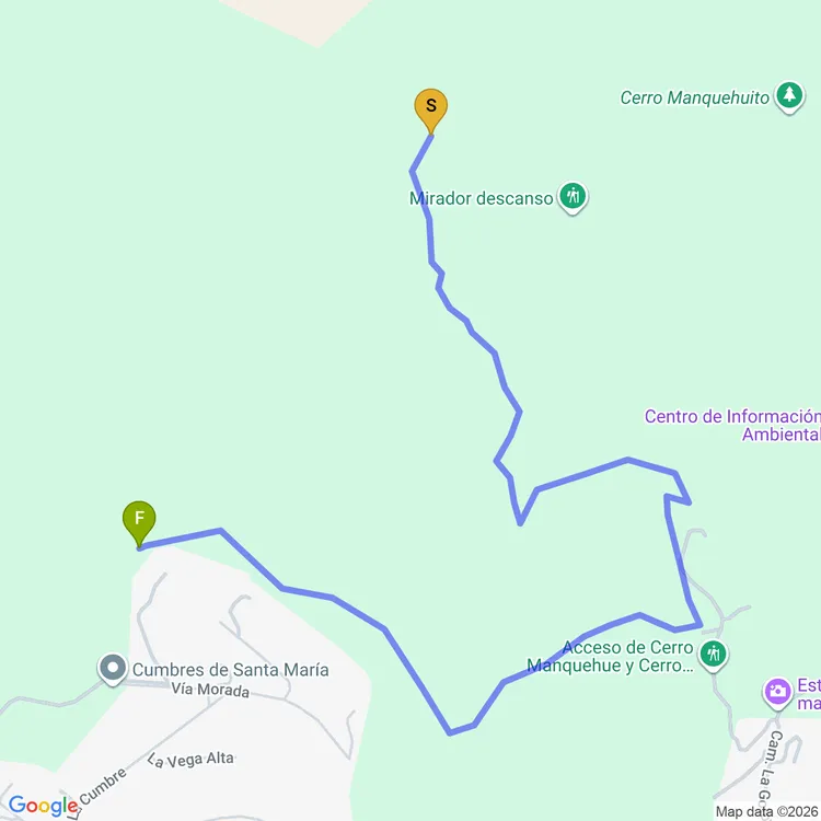 Mapa de MTB Clásico