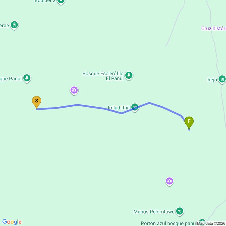 Mapa de Pista DH Técnica