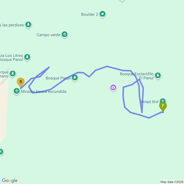 Mapa de Pista MTB