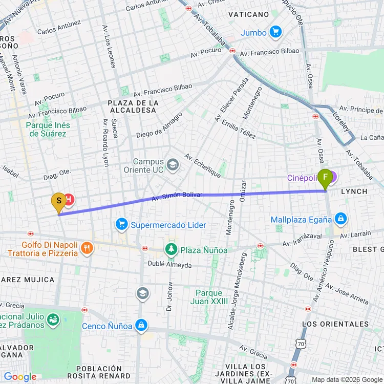 Mapa de Pista Recreativa Simón Bolívar