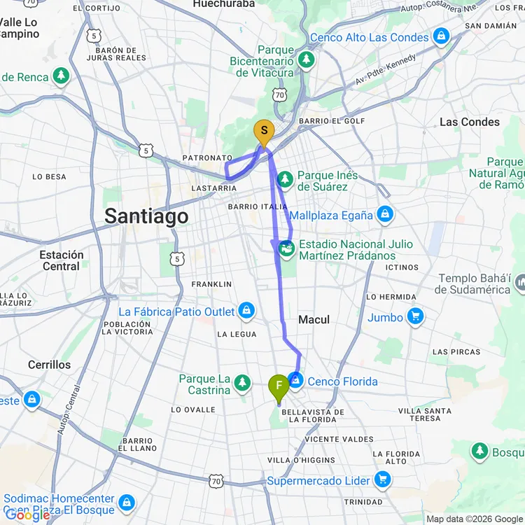 Mapa de Ruta de la Infancia