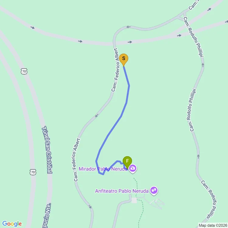 Mapa de Sendero Ciclista La S