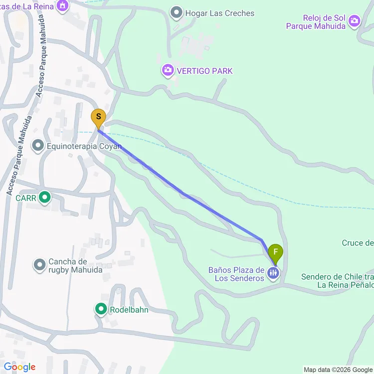 Mapa de Sendero Ciclista Mahuida