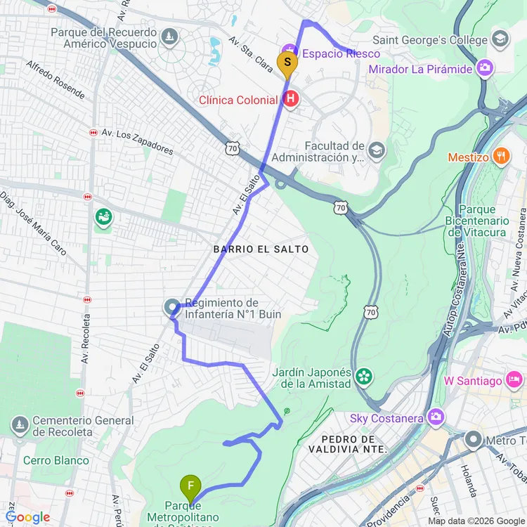 Mapa de Sendero Ciclovía El Salto-la Pirámide