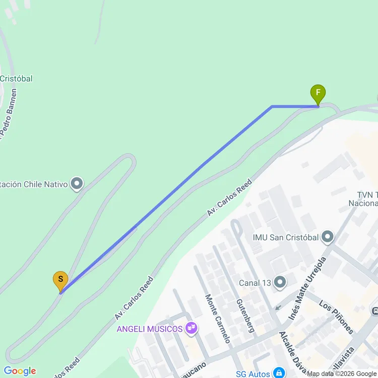 Mapa de Sendero El Excursionista