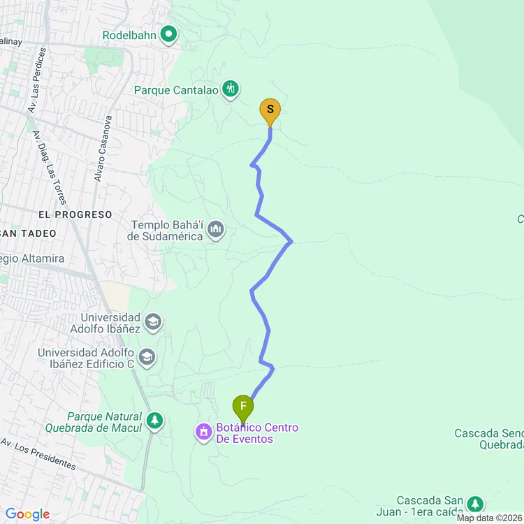 Mapa de Sendero Universidad