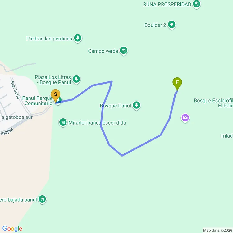 Mapa de Subida Ciclistas